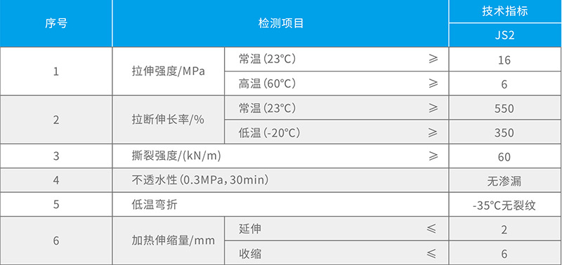 湖北亚洲熟妇无码一区二区三区防水科技有限公（gōng）司