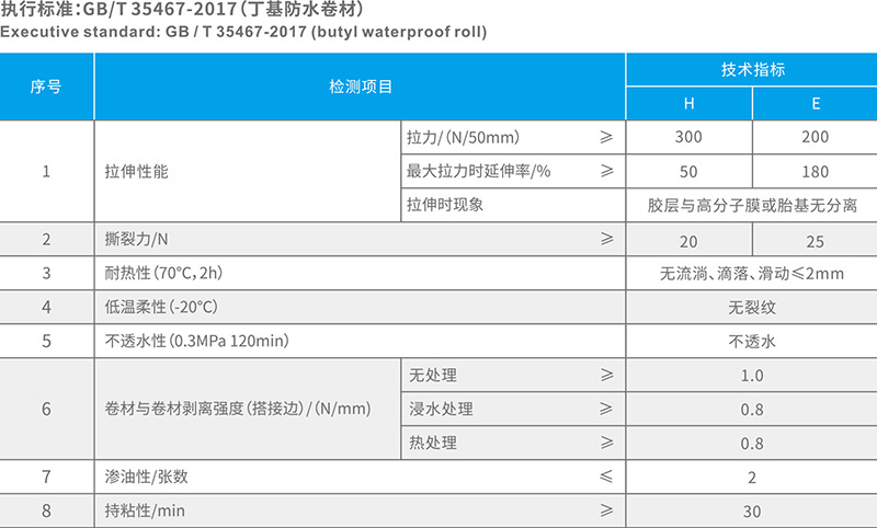 湖（hú）北亚洲熟妇无码一区二区三区防水科技有限公司