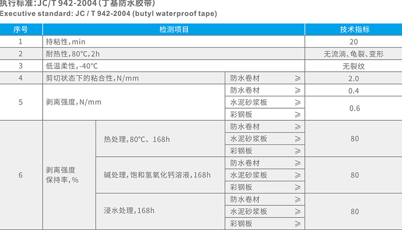 湖北亚洲熟妇无码一区二区三区（tián）防（fáng）水科技有限公司