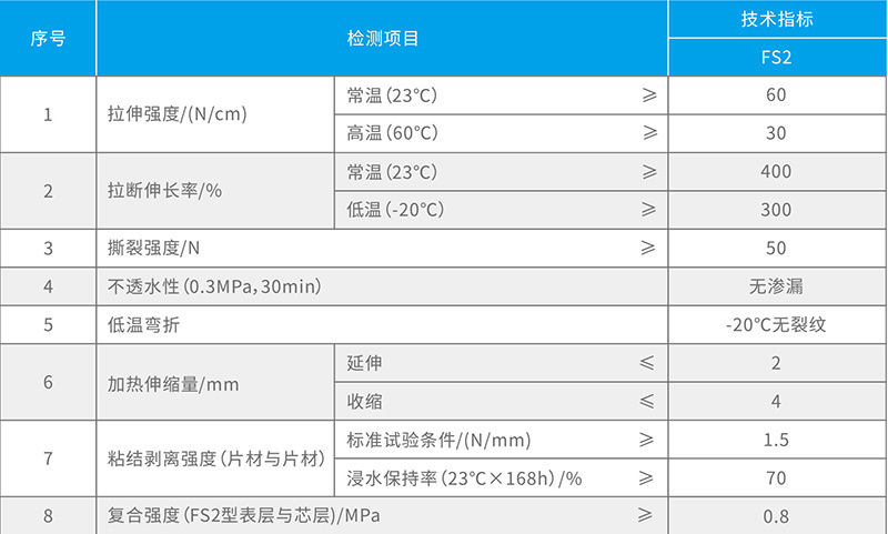 湖北亚洲熟妇无码一区二区三区防水科技有限（xiàn）公司