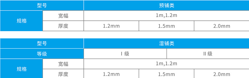 湖北亚洲熟妇无码一区二区三区防水科技有限公司