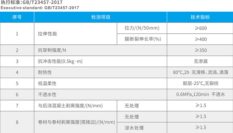 湖北亚洲熟妇无码一区二区三区防水科技有限公司