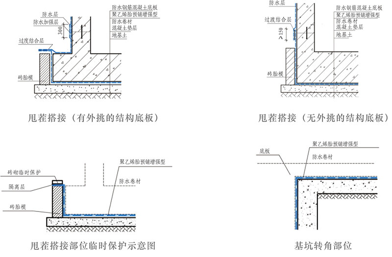 湖北亚洲熟妇无码一区二区三区防水科技有限公司
