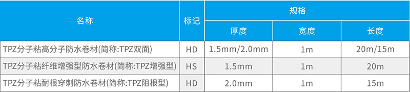 湖（hú）北防（fáng）水哪家強